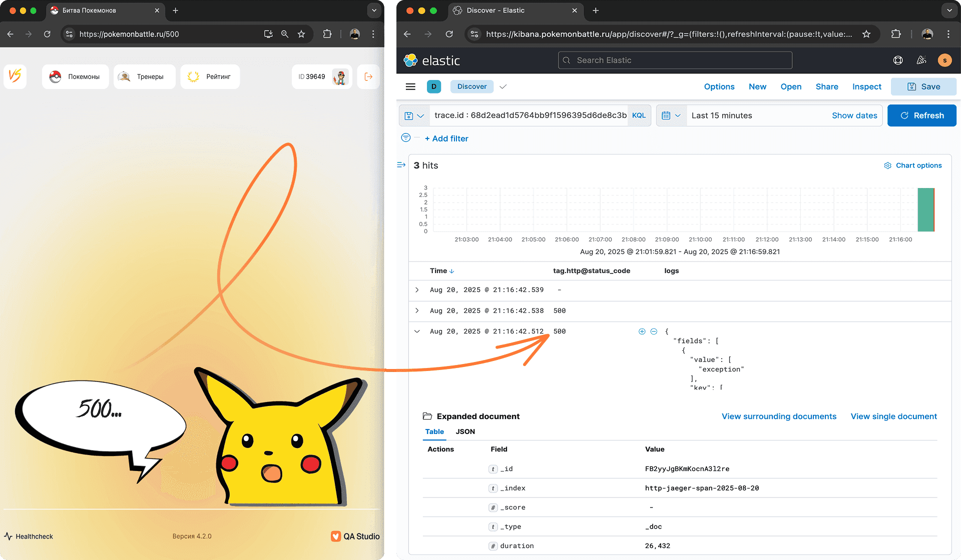 Если встречаешь ошибку, то&nbsp;важно попробовать локализовать её&nbsp;причину