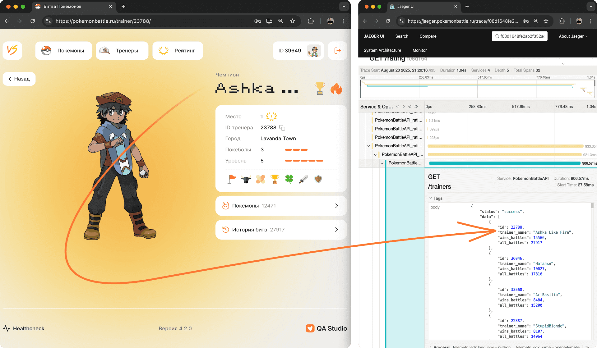 Про интеграционное тестирование всё чаще спрашивают на&nbsp;собеседованиях